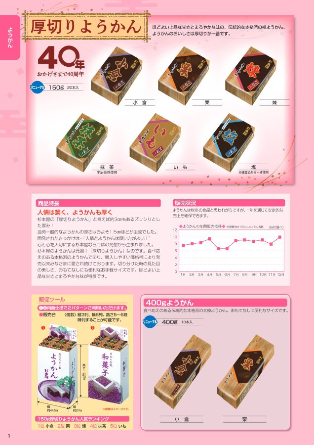 杉山　梱包なし 杉本屋製菓 商品カタログ2026